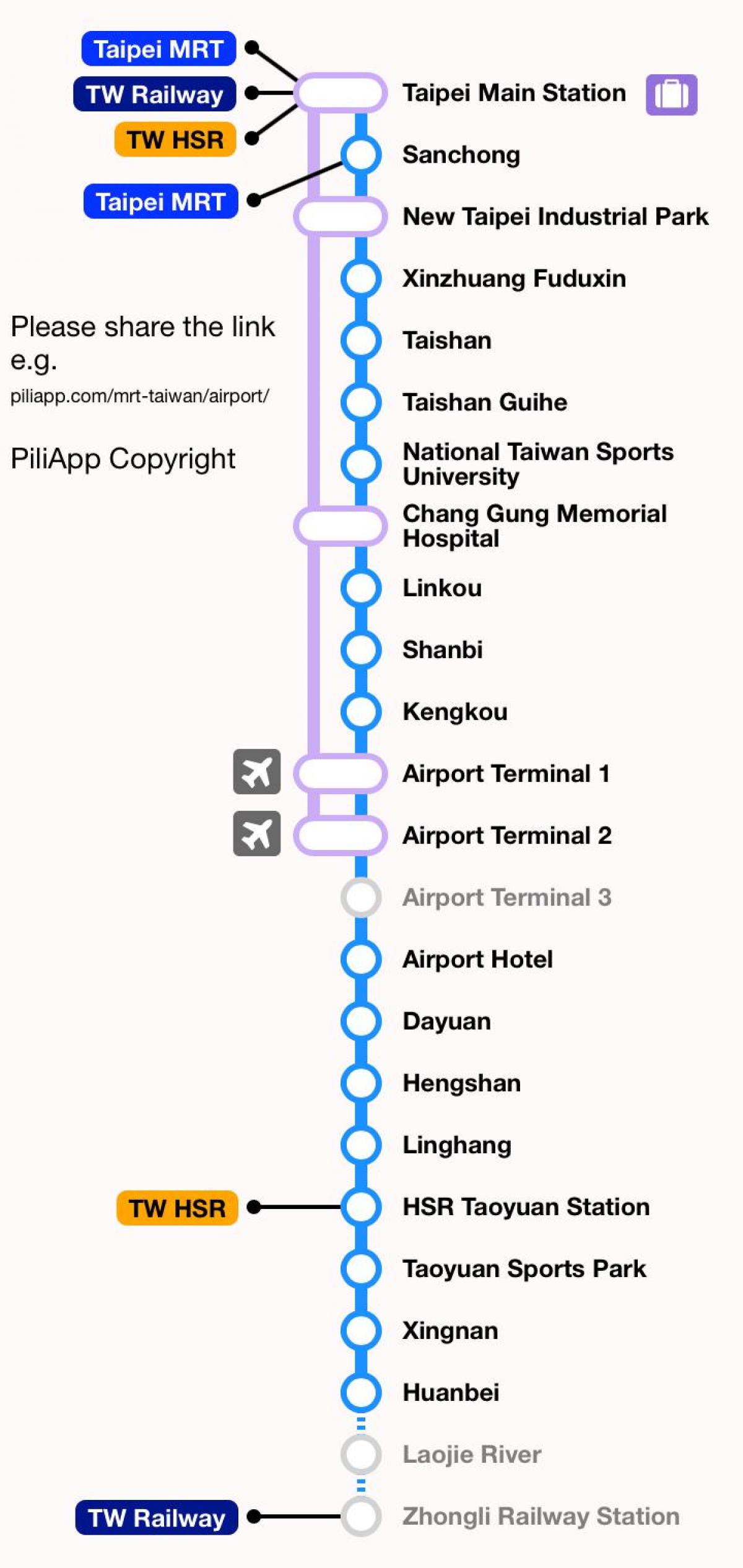 Vožnja do zračne luke Taipei Taoyuan MRT kartu 