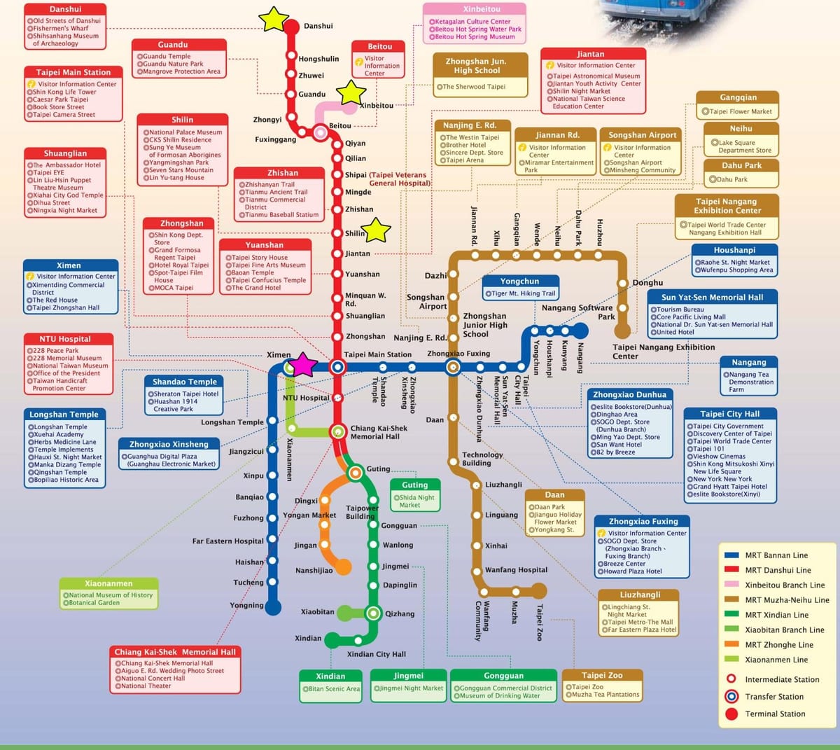 karta Taipei lokalni vlak