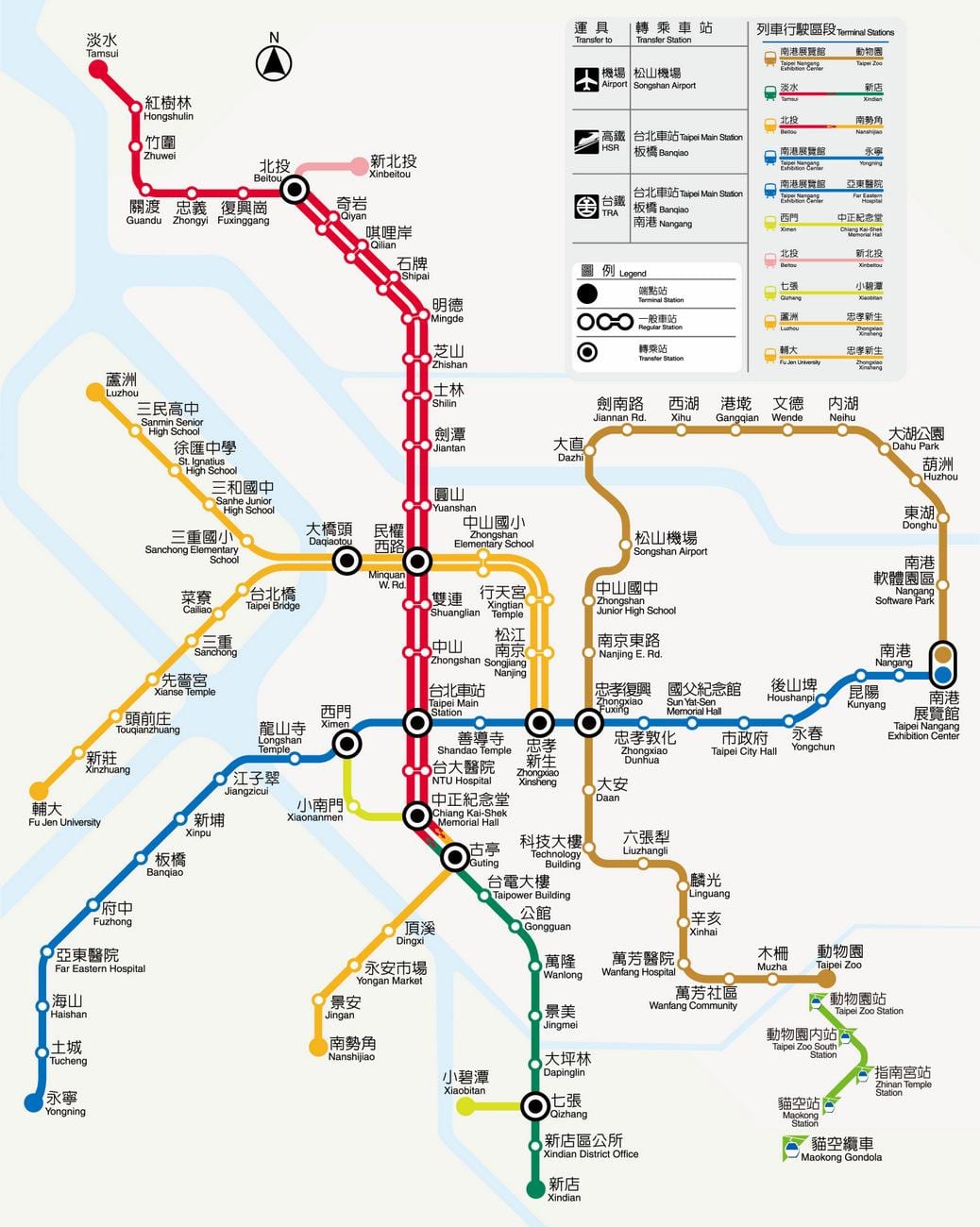 tarifa kartica Taipei MRT