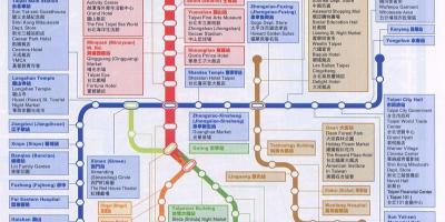 Karta Taipei MRT kartica i znamenitosti